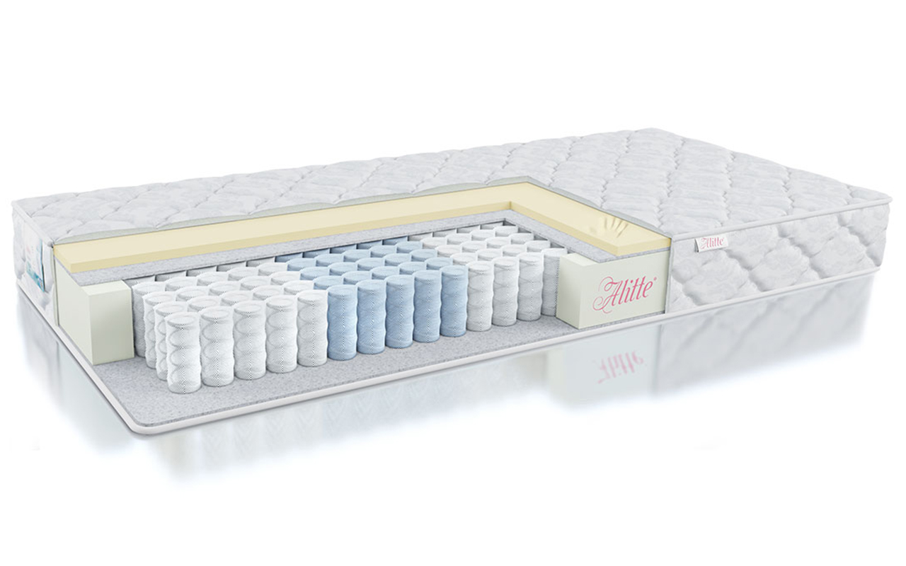 матрас Alitte Abillion One side soft Shelby TFK S-16-E 1 Alitte Abillion One side soft Shelby TFK S-16-E